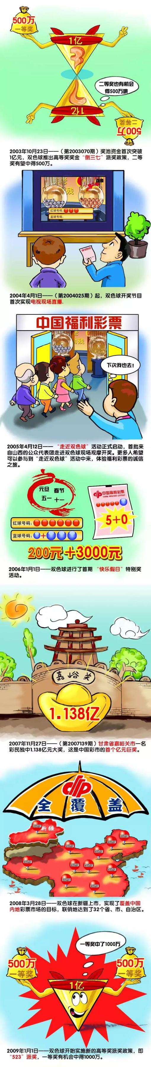 今年9月12日，国务院首次在文件中提出建立;吹哨人制度，这一内容的提出让电影所肩负的社会责任上升了一个高度不仅关注到了;吹哨人群体，也让商业反腐的故事走入了观众眼中